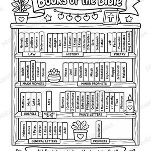 May include: A black and white coloring page featuring a bookshelf labeled Books of the Bible. The shelves are organized by categories including Law, History, Poetry, Major and Minor Prophets, Gospels, Paul's Letters, General Letters, and Prophecy.