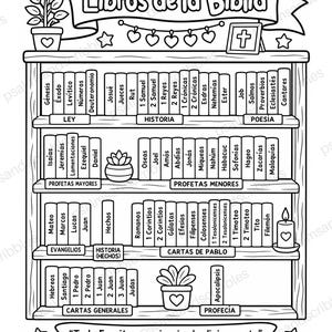 May include: A black and white coloring page featuring a bookshelf organized with books labeled as Libros de la Biblia. The shelves include categories like Ley, Historia, Poesía, Profetas Mayores, Profetas Menores, Evangelios, Cartas de Pablo, Cartas Generales, and Profecía. The bottom banner displays the text Toda Escritura es inspirada divinamente 2 Timoteo 3:16.