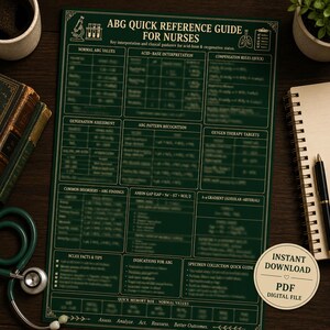 May include: A dark green reference guide for nurses, featuring detailed information on ABG (Arterial Blood Gas) interpretation and oxygenation. The guide includes sections on normal values, acid-base interpretation, and oxygen therapy targets. The text "ABG Quick Reference Guide for Nurses" is at the top.