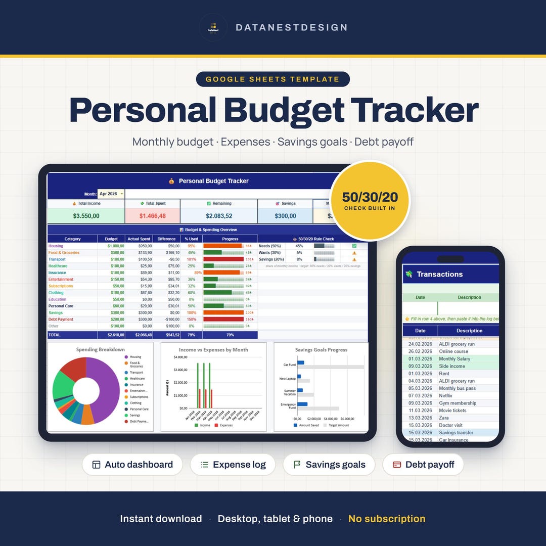 Personal Budget Tracker Google Sheets – Monthly Budget, Expense Tracker ...