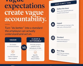 Vage verwachtingen Resetblad | Manager-toolkit voor duidelijke normen, pdf-bestand met feedback van medewerkers en verantwoording
