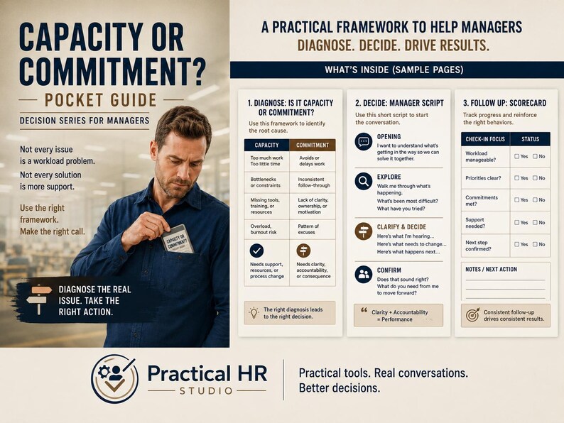 Op de afbeelding: Een zakgids getiteld Capacity or Commitment? met een driestappenplan voor managers. De gids bevat secties voor het diagnosticeren van problemen, scripts voor besluitvorming en een scorekaart voor het bijhouden van voortgang en resultaten.