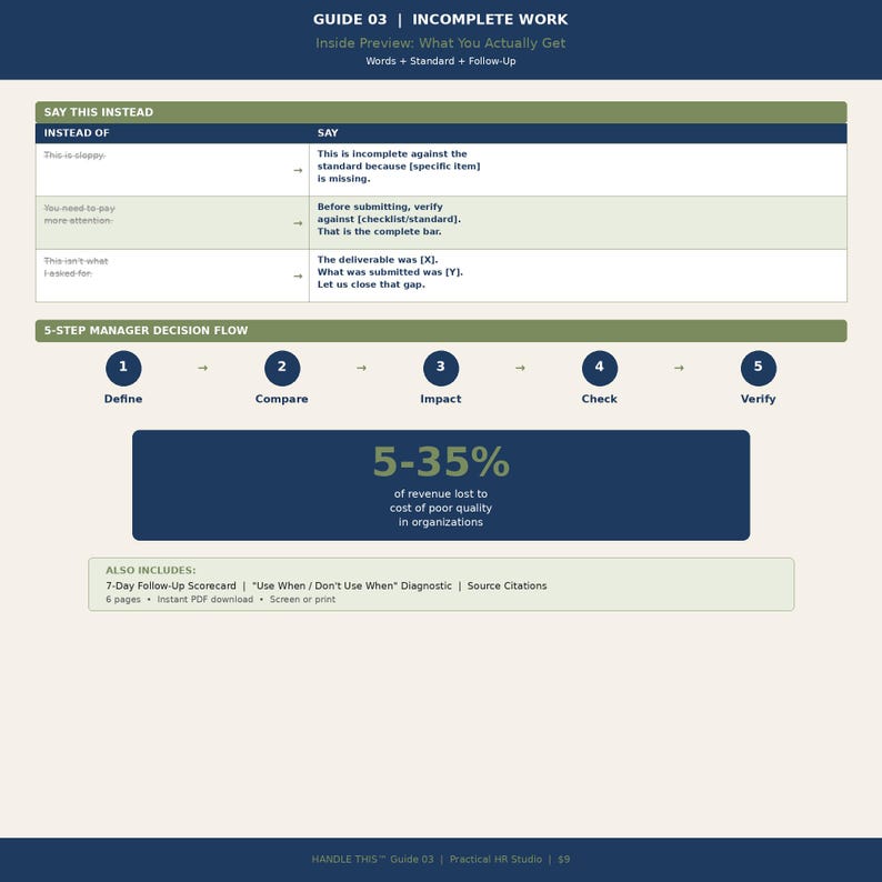 Op de afbeelding: Een digitale gids getiteld GUIDE 03 | INCOMPLETE WORK met een tabel met communicatievoorbeelden, een 5-stappen besluitvormingsproces voor managers en een sectie over 5-35% omzetverlies door de kosten van slechte kwaliteit in organisaties.