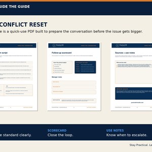 Op de afbeelding: Een digitale gids getiteld Peer Conflict Reset met drie pagina's: Conversation script, Follow-up scorecard en Sources + use notes. Het document bevat secties voor scripts, notities voor managers en bronnen in een donkerblauw en cr&egrave;mekleurig ontwerp.