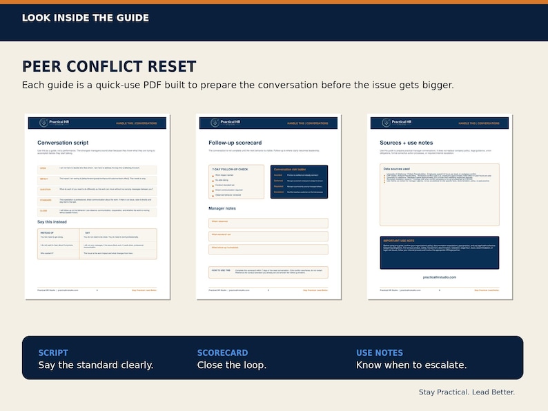 Op de afbeelding: Een digitale gids getiteld Peer Conflict Reset met drie pagina's: Conversation script, Follow-up scorecard en Sources + use notes. Het document bevat secties voor scripts, notities voor managers en bronnen in een donkerblauw en cr&egrave;mekleurig ontwerp.