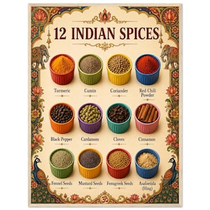 May include: A decorative poster titled 12 INDIAN SPICES featuring twelve colorful bowls filled with various spices including turmeric, cumin, coriander, red chili powder, black pepper, cardamom, cloves, cinnamon, fennel, mustard, fenugreek, and asafoetida.