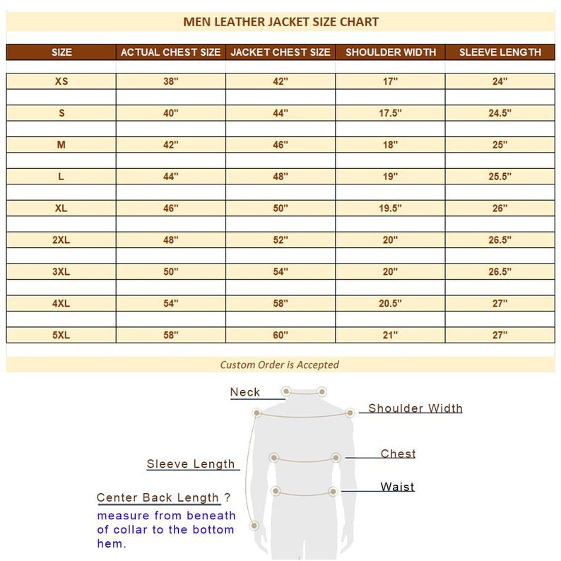 May include: A size chart for men's leather jackets, displaying measurements in inches. Includes sizes XS to 5XL, with corresponding actual chest, jacket chest, shoulder width, and sleeve length measurements. A diagram illustrates jacket measurement points.