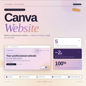 Könnte beinhalten: Werbegrafik für das Canva Website-Training. Das Design zeigt das Canva-Logo, Website-Mockups und den Text „Erstellen Sie eine professionelle Website – ohne eine einzige Zeile Code zu schreiben“. Die Grafik ist in Lila- und Weißtönen gehalten.
