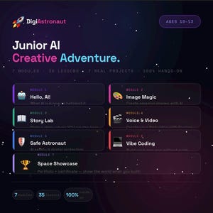 Puede incluir: Gráfico azul oscuro para "DigiAstronaut Junior AI Creative Adventure". Muestra 7 módulos, 35 lecciones y 7 proyectos. Los módulos incluyen "Hello, AI!", "Image Magic" y "Story Lab". Edades 10-13.