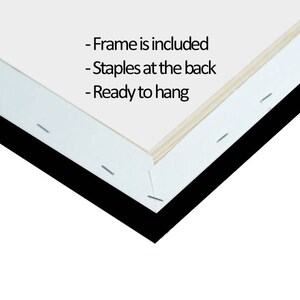 May include: A close-up of the back of a framed canvas print. The frame is black and the canvas is white. The text on the canvas reads: "Frame is included - Staples at the back - Ready to hang".