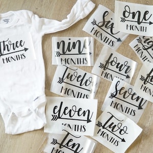 May include: A set of 12 iron-on vinyl decals for baby clothes. The decals feature the numbers one through twelve with the word "months" and an arrow. The decals are on a clear background.