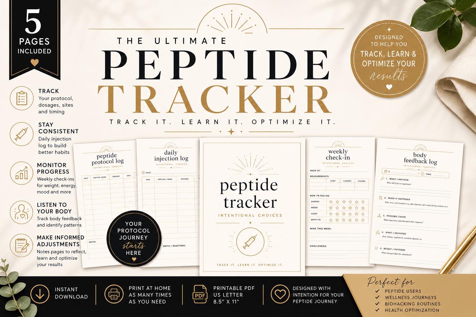 Peptide Injection Log Peptide Tracker Printable PDF | Injection Log, Protocol Planner ...