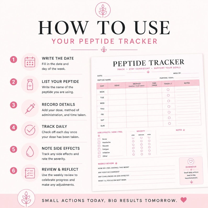 Peptide Tracker Printable | Injection Log & Dosage Tracker | GLP-1 ...