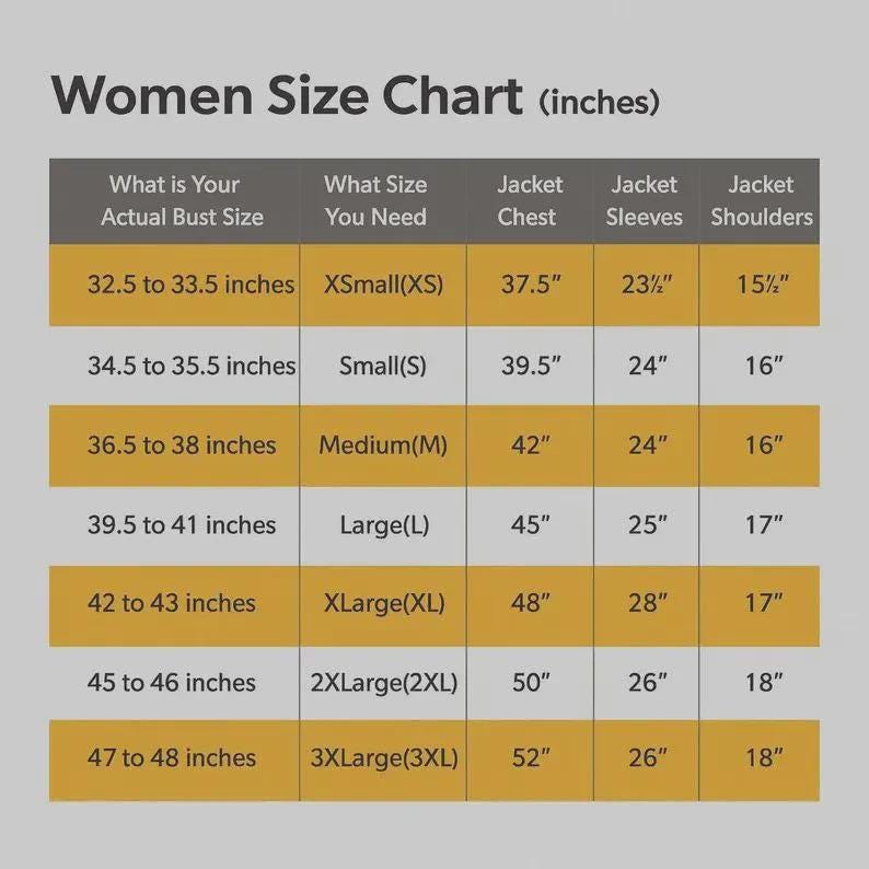 Puede incluir: Tabla de tallas de mujer en pulgadas, con medidas de busto, pecho, manga y hombros. Las tallas van de XS a 3XL, con contornos de busto de 82,5 cm a 122 cm. La tabla incluye medidas de pecho, manga y hombros de la chaqueta.