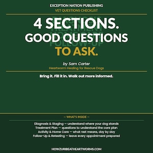 May include: A dark green checklist with white text. The title reads "4 SECTIONS. GOOD QUESTIONS TO ASK." The checklist is by Sam Carter and focuses on heartworm healing for rescue dogs. The checklist includes sections on diagnosis, treatment, activity, and follow-up.