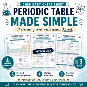 May include: A digital chemistry cheat sheet titled "Periodic Table Made Simple." The image shows three pages with colourful charts and diagrams. Text includes "Instant Download," "Preview Only," and "3 Pages." Additional text highlights "Groups & Trends Explained," "Charges Made Easy," and "Beginner Friendly."