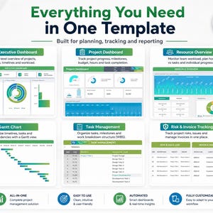 May include: A digital Excel project management template featuring six distinct sections: Executive Dashboard, Project Dashboard, Resource Overview, Gantt Chart, Task Management, and Risk & Invoice Tracking, all displayed with green and blue accents.