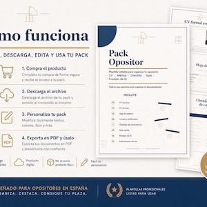Puede incluir: Anuncio de un producto digital que presenta un pack de plantillas para organizar documentos. El diseño incluye una guía paso a paso con iconos y texto en español, junto con documentos de muestra como un CV y una lista de verificación. La combinación de colores es azul marino y blanco.