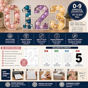 May include: A digital product listing for a 0-9 balloon number template collection. Includes printable PDF, SVG, and PNG files for DIY assembly of 1ft to 6ft tall structures. Features instructions for printing, cutting, tracing, and building balloon frames.
