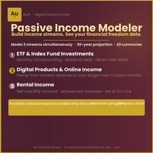 Può includere: Grafica digitale con il testo "Passive Income Modeler". Dettaglia tre flussi di reddito: ETF & Index Fund Investments, Digital Products & Online Income e Rental Income. Lo sfondo è una sfumatura di giallo e marrone.