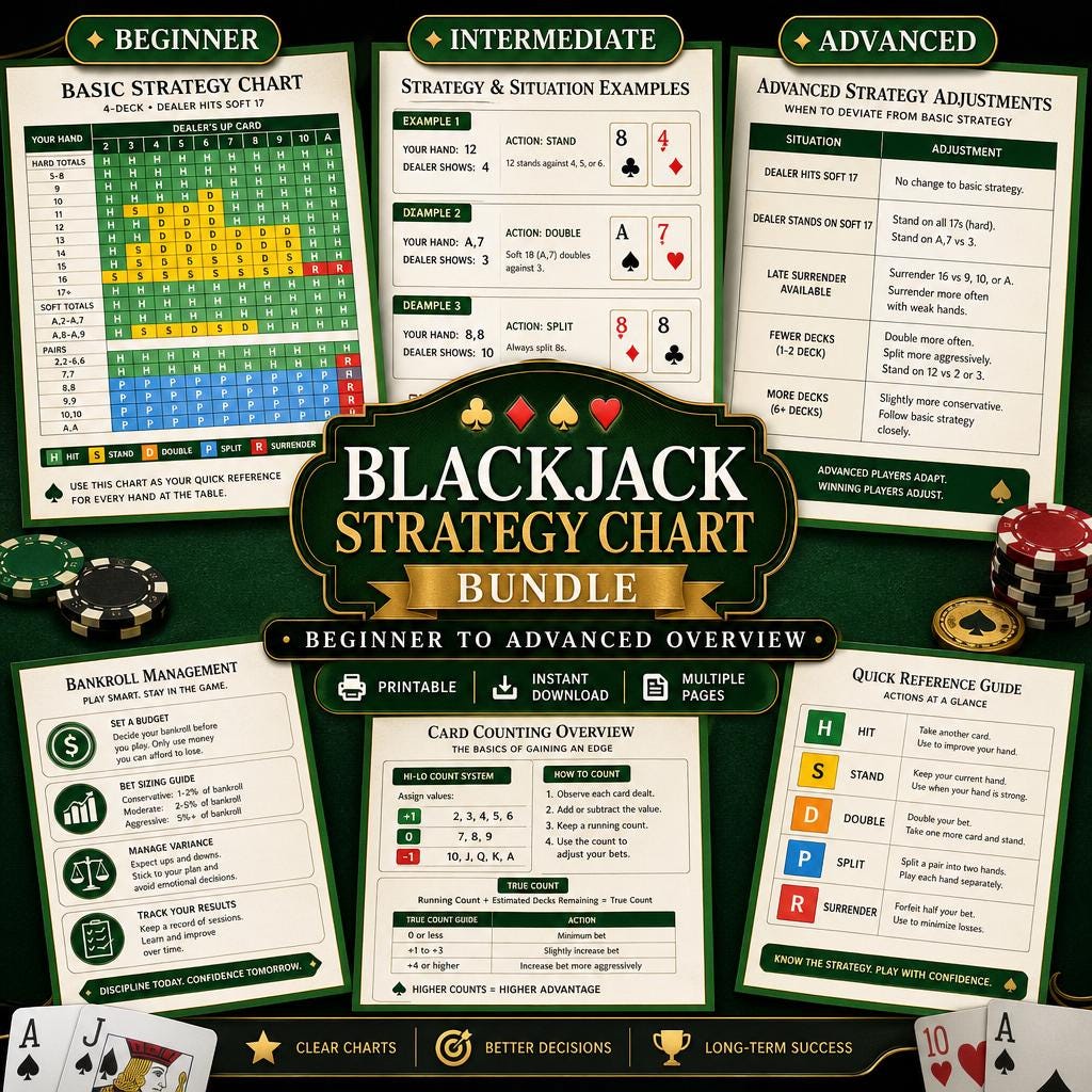 Blackjack Strategy Chart Bundle Printable - Basic Strategy Cards Charts ...
