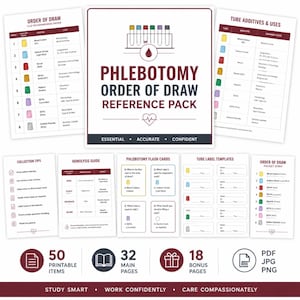 Phlebotomy cheat sheet printable | Phlebotomy Study Guide, Tube Color Chart, Order of Draw Reference