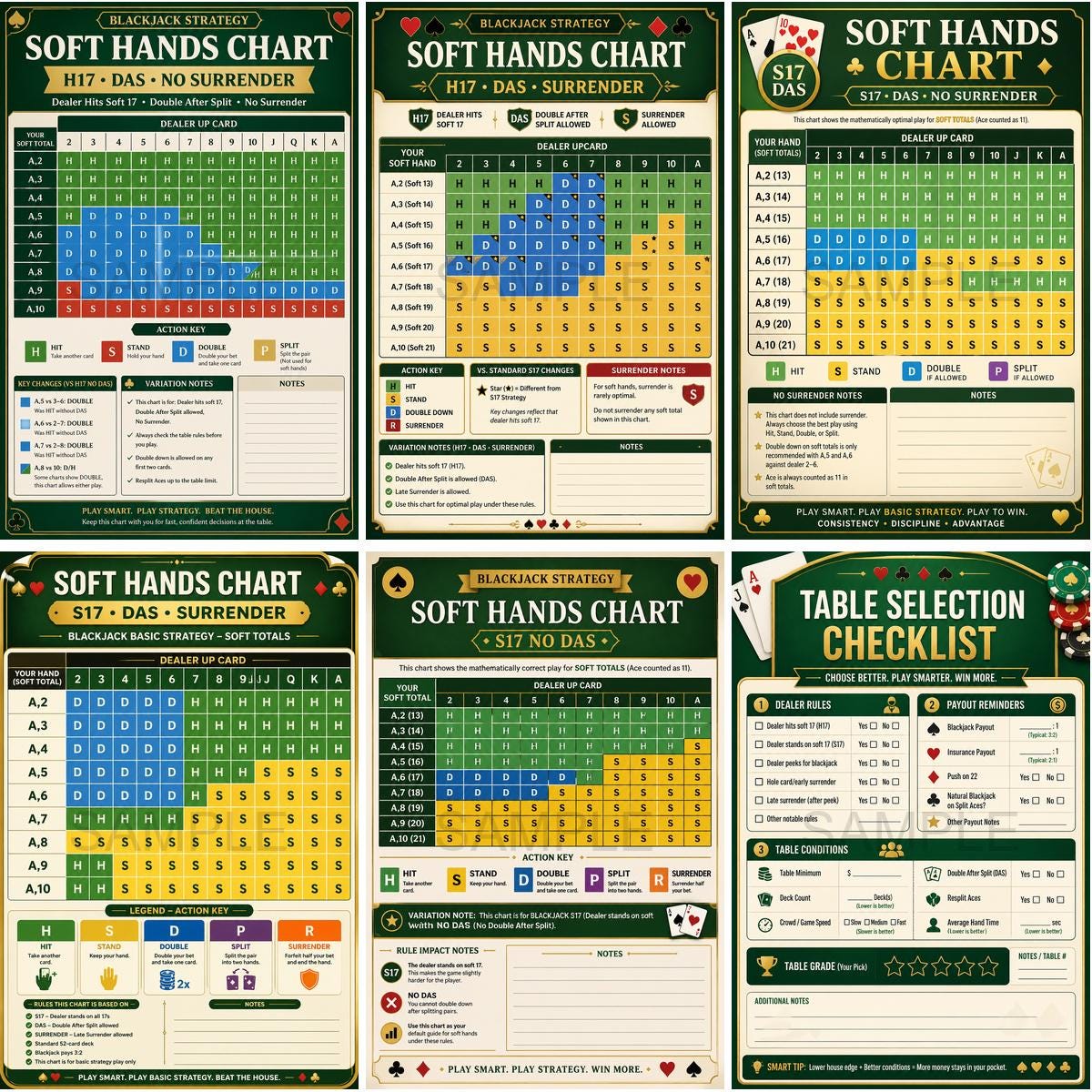 Blackjack Math Chart Blackjack Strategy Chart Bundle Printable - Basic Strategy Cards Charts ...