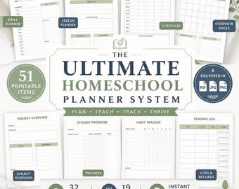 Planer edukacji domowej – Planer edukacji domowej do druku – Dzienny planer edukacji domowej. Planer lekcji edukacji domowej – Planer do druku – PDF JPG
