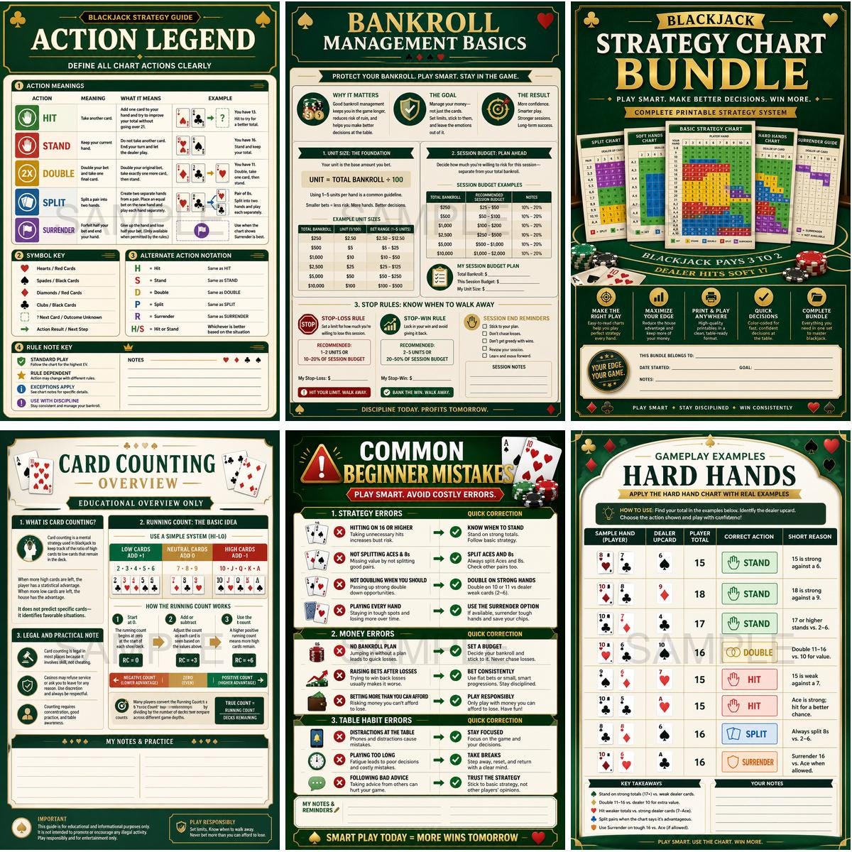 Blackjack Strategy Chart Bundle Printable - Basic Strategy Cards Charts ...