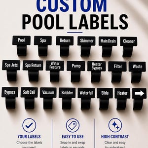 May include: A collection of black plastic pool pipe labels with white text including Pool, Spa, Return, Skimmer, Main Drain, Cleaner, Spa Jets, Spa Return, Water Feature, Pump, Heater Bypass, Filter, Waste, Bypass, Salt Cell, Vacuum, Bubbler, Waterfall, Slide, Heater, and an arrow.