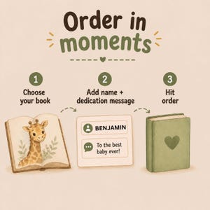 May include: An instructional graphic titled Order in moments with three steps. Step 1 shows an open book with a giraffe illustration. Step 2 displays a text box with the name BENJAMIN and a message To the best baby ever. Step 3 shows a closed green book.