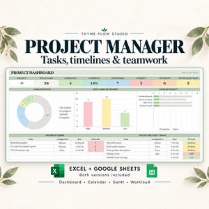 Puede incluir: Una plantilla digital de panel de gestión de proyectos para Excel y Google Sheets titulada Thyme Flow Studio Project Manager Tasks, timelines & teamwork. Incluye un panel con métricas de estado, un gráfico de anillos, gráficos de barras y listas.