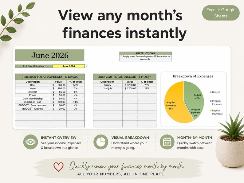 Excel & Google Sheets Budget Planner | Bill Calendar | Finance Tracker ...