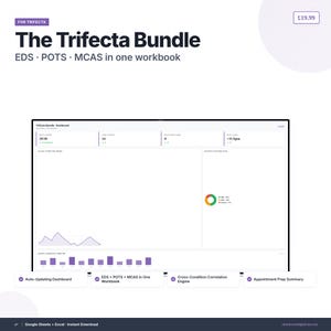 Könnte beinhalten: Ein digitales Arbeitsbuch mit dem Titel "The Trifecta Bundle" mit dem Text "EDS POTS MCAS in one workbook". Das Arbeitsbuch enthält ein Dashboard mit Datenvisualisierungen, Diagrammen und dem Text "Auto-Updating Dashboard", "EDS + POTS + MCAS in One Workbook" und "Appointment Prep Summary".