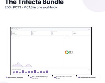 EDS POTS MCAS Trifecta-paket | Kalkylblad för spårning av kronisk sjukdom | Google Sheets + Excel