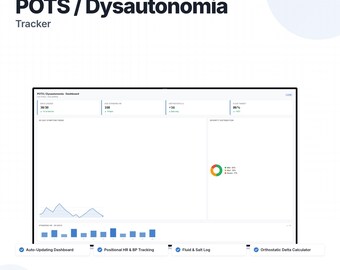 Kalkylblad för POTS och dysautonomi | Vitallogg, ortostatisk instrumentpanel | Google Sheets + Excel