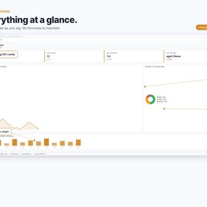 MCAS Tracker overview of all tracker tabs included