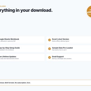 MCAS Tracker how it works in 4 simple steps