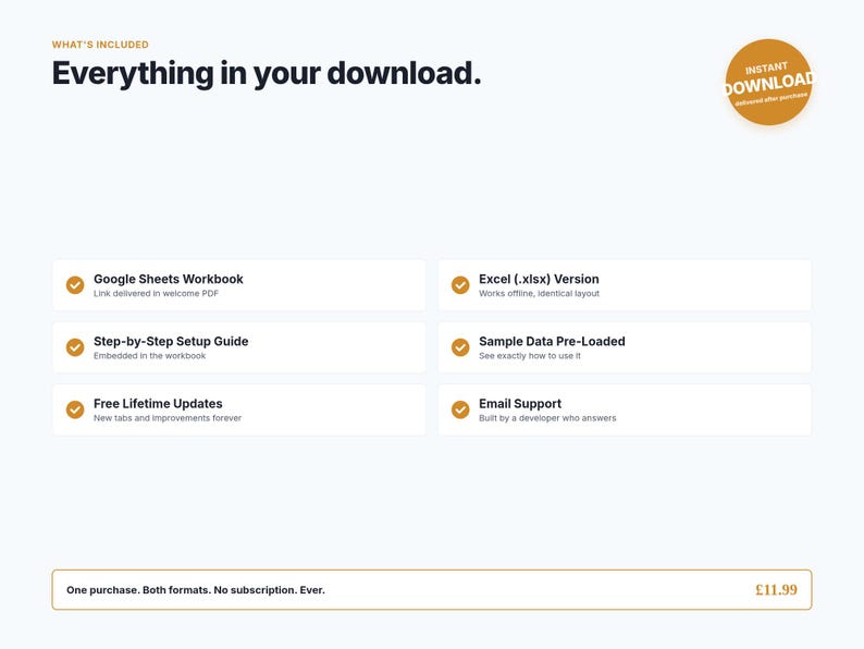 MCAS Tracker how it works in 4 simple steps