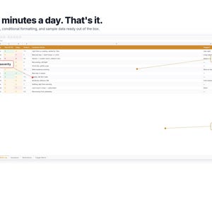 MCAS Tracker auto-updating dashboard with charts