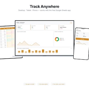MCAS Tracker condition-specific tracking tab