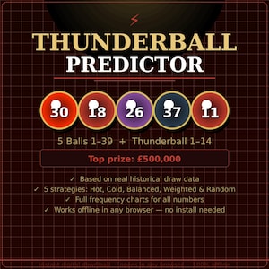 May include: A digital graphic for a Thunderball predictor, featuring five numbered balls in red, purple, and blue. The text reads "THUNDERBALL PREDICTOR" and lists the top prize. Additional text highlights features like historical data and offline use.