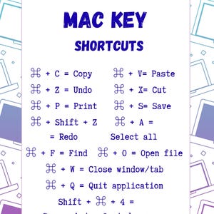 Könnte beinhalten: Eine weiße Referenzkarte mit blauem Rand, die den Text MAC KEY SHORTCUTS und eine Liste von Tastaturbefehlen für macOS enthält, darunter Befehl plus C zum Kopieren, V zum Einfügen, Z zum Rückgängigmachen und Q zum Beenden.
