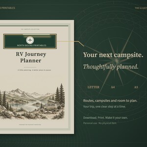 Agenda di viaggio in camper stampabile, prenotazione campeggio, itinerario di viaggio, lista di controllo per la preparazione dei bagagli e budget, 20 pagine, formato A4, A5, Letter immagine 5