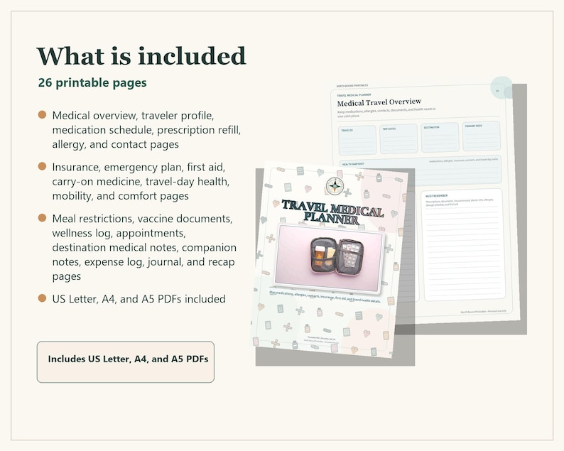 A digital travel medical planner with 26 printable pages in US Letter, A4, and A5 sizes. The cover features the text Travel Medical Planner and a photo of a pill organizer. Interior pages include medical overview and medication schedules.