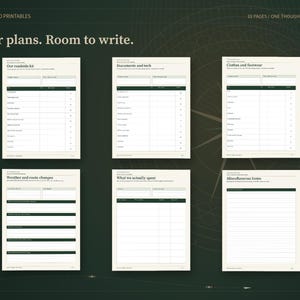 May include: A digital planner set featuring six pages with off-white backgrounds and dark green headers. The text reads North Bound Printables, 33 Pages / One Thoughtful Planner, Clear plans. Room to write. Sections include Our roadside kit, Documents and tech, Clothes and footwear, Weather and route changes, What we actually spent, and Miscellaneous items.