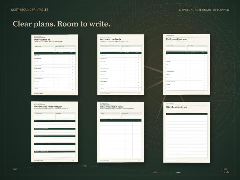 May include: A digital planner set featuring six pages with off-white backgrounds and dark green headers. The text reads North Bound Printables, 33 Pages / One Thoughtful Planner, Clear plans. Room to write. Sections include Our roadside kit, Documents and tech, Clothes and footwear, Weather and route changes, What we actually spent, and Miscellaneous items.