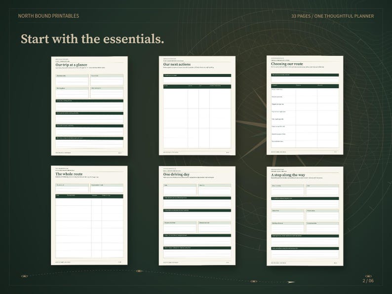 May include: Six cream-colored planner pages with dark green headers and lines, titled North Bound Printables. The pages feature sections for trip planning, including Our trip at a glance, Our next actions, Choosing our route, The whole route, One driving day, and A stop along the way. The text Start with the essentials is displayed at the top left.