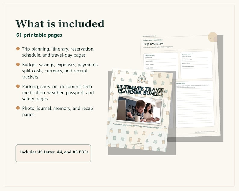 A digital travel planner bundle featuring 61 printable pages including trip planning, budget trackers, packing lists, and journal pages. The set includes US Letter, A4, and A5 PDF formats, with a cover page showing the text Ultimate Travel Planner Bundle.