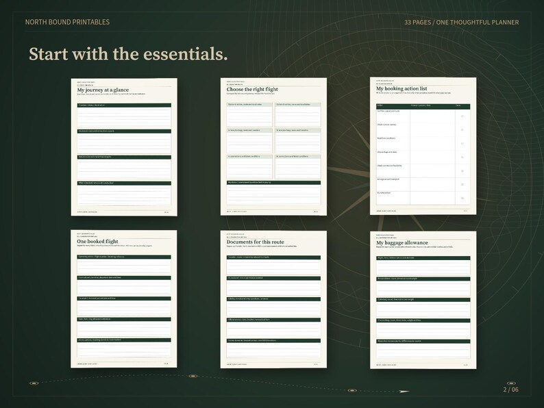 Airport Travel Planner Printable, Flight Itinerary, Carry On Packing Checklist, Layover and Connection Organizer, 33 Pages, A4 A5 Letter image 2